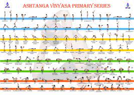 ashtanga vinyasa primary series