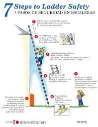march is national ladder safety month