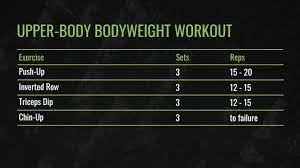the 15 best bodyweight exercises for
