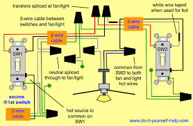 Light Switch Wiring Ceiling Fan Wiring