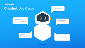 chatbot case stus success stories