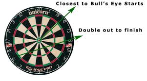 How To Play 501 Darts Game Presented By Teachdart Com