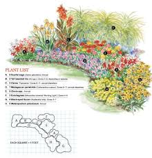 Flower Garden Plans
