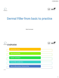 Dermal Filler From Basic To Practice
