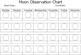 Moon Observation Chart With Space To Label Phase Moon
