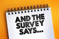Image result for and the survey says