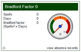 Bradford Factor Calculator Activ Absence Management Software