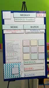 Active Anchor Chart Median Mode And Range