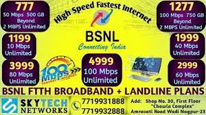 Fiiber Optic Cable Bsnl Internet