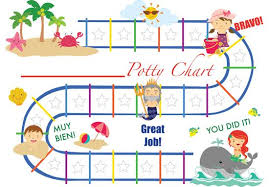 Printable Summer Bilingual Potty Training Chart Download