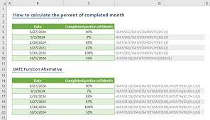 to calculate the percent of completed month
