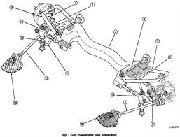 Rear (114) front and rear (84) front, driver side (53) front, passenger side (48). Solved 2005 Dodge Stratus Radio Wire Diagram Fixya