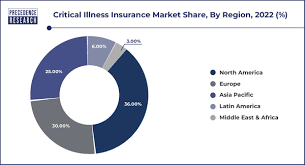 Precedence Research gambar png