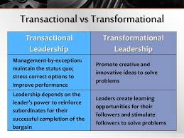 Transformational Leadership   ppt video online download                                                      image