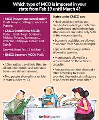 The government has once again decided to extend the current implementation of the movement control order (mco) 2.0 to two additional weeks. Mco Extended To March 4 The Star