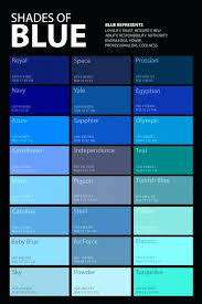 Light Shades Of Blue Paint Renowacja Info