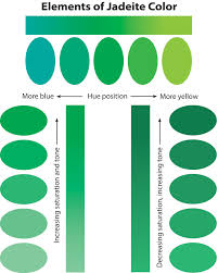 Fleck Stone Spray Paint Color Chart Gradrich Info