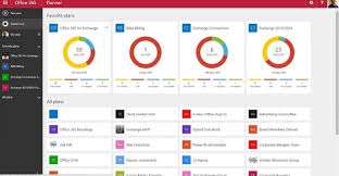 Office 365 Planner Faq It Pro