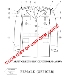updates uniform guide
