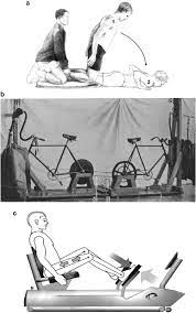 eccentric exercise training modalities