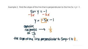 Finding Slopes Of Lines Parallel