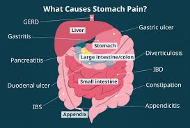 abdominal pain when should i see a
