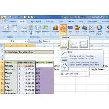 How To Create A Sales Forecast In Excel Free Excel Sales