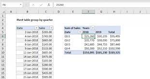 pivot table group by quarter exceljet