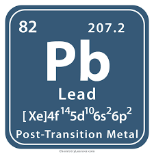 lead facts symbol discovery