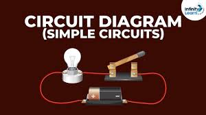 circuit diagram simple circuits