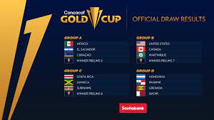 Bienvenidos al facebook official de la copa oro welcome to the facebook official of the gold cup Draw Made For 2021 Gold Cup