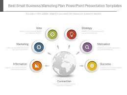 Best Small Business Marketing Plan Powerpoint Presentation