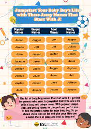 165 boy names that start with j unique