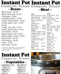 How To Convert Slow Cooker Vs Instant Pot Cooking Times And