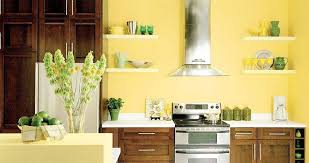 Trendy Kitchen Colors 2021 The 5 Best
