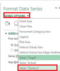 Create A Dual Chart In Excel Trending With A Secondary Axis