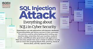 sql injection everything about