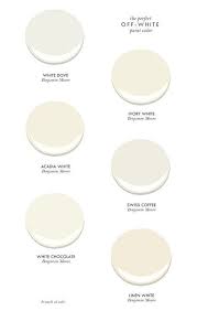 Paint Colors For Home
