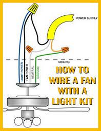 Black, green, red(fan) and yellow(light) wires. Replace A Light Fixture With A Ceiling Fan Diy Home Repair Home Electrical Wiring Electrical Wiring