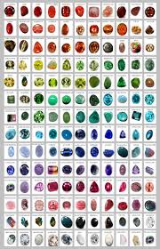 World Of Semi Precious Stones Chart Coolguides