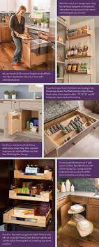 6 s to organize your kitchen
