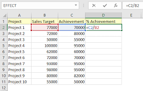 Pivot table steps to calculate percent of grand total in sheets. Excel Formula To Calculate Percentage Of Grand Total 4 Easy Ways