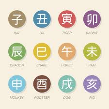 Everything You Need To Know About The Japanese Zodiac Signs