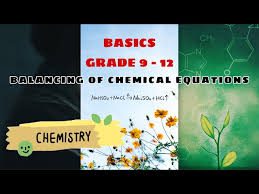 Chemical Equations Chemistry Grade
