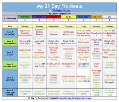 21 Day Fix Workout Days To Fitness
