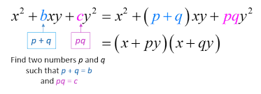 Factoring Trinomials With Two Variables