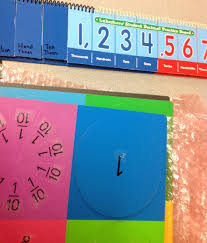 Place Value Chart For Students With Visual Impairments