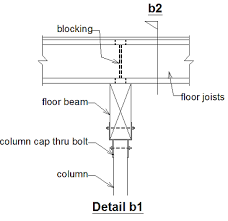 Beam Connection Detail