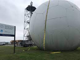 National Weather Service radar site ...