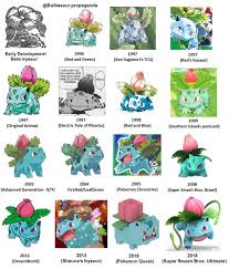 Pokemon Leaf Green Evolution Chart 2019